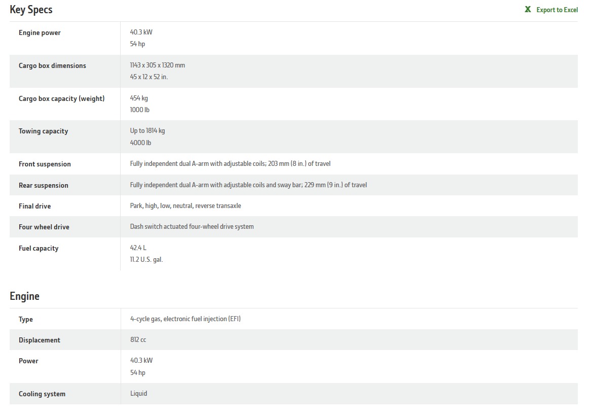 ./imagenes/INVOICE/2019/18259/JOHN DEERE XUV835E (16).jpg